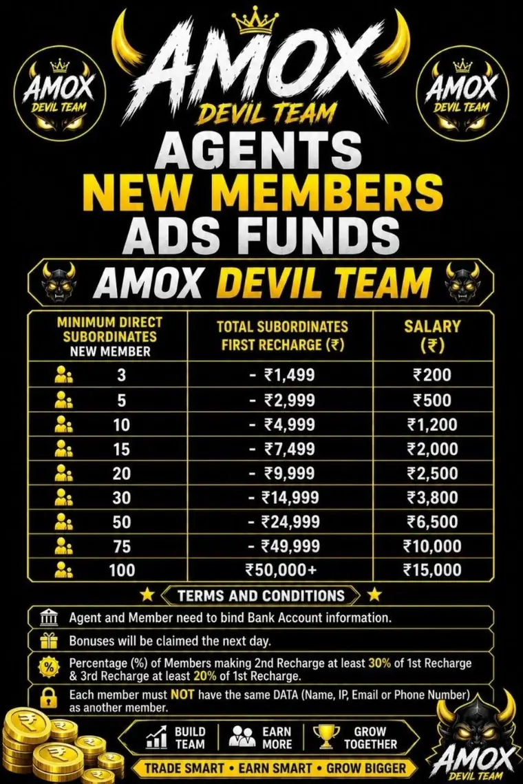 AMOX Devil Team agent salary chart